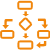 Unique duplicate detection algorithm